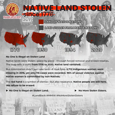 NO ONE IS ILLEGAL ON STOLEN LAND. WE WALK ON NATIVE LAND Style 10 - One Sides Unisex T-Shirt/Hoodie/Sweatshirt